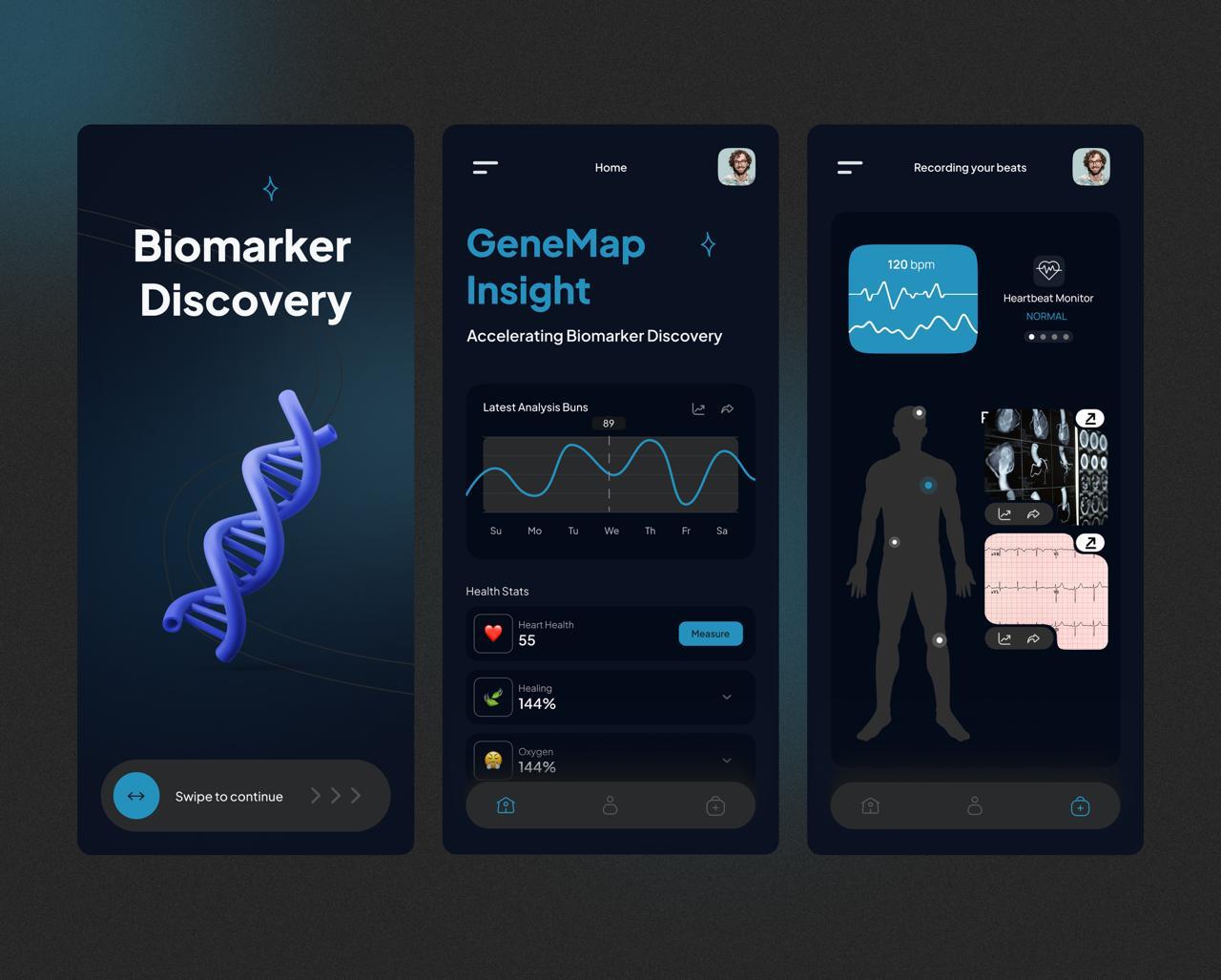 Research methodology flowchart and process diagram