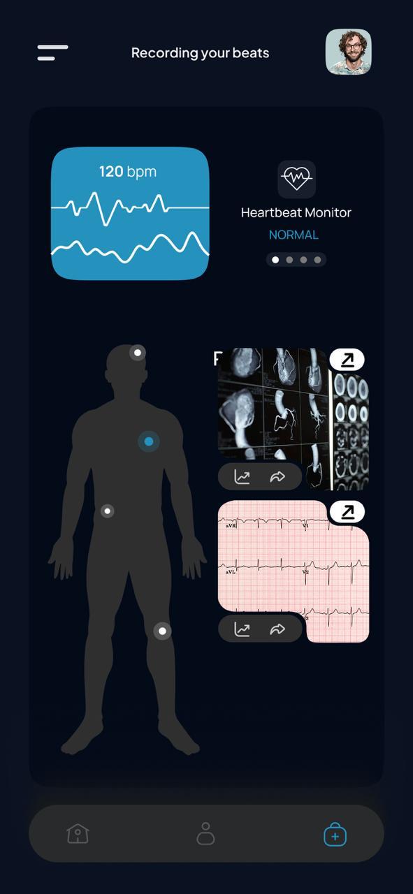 Research results and findings visualization